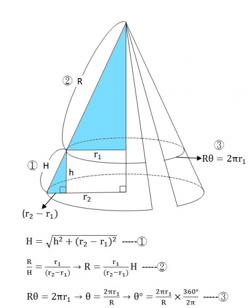 圓錐台公式2.jpg